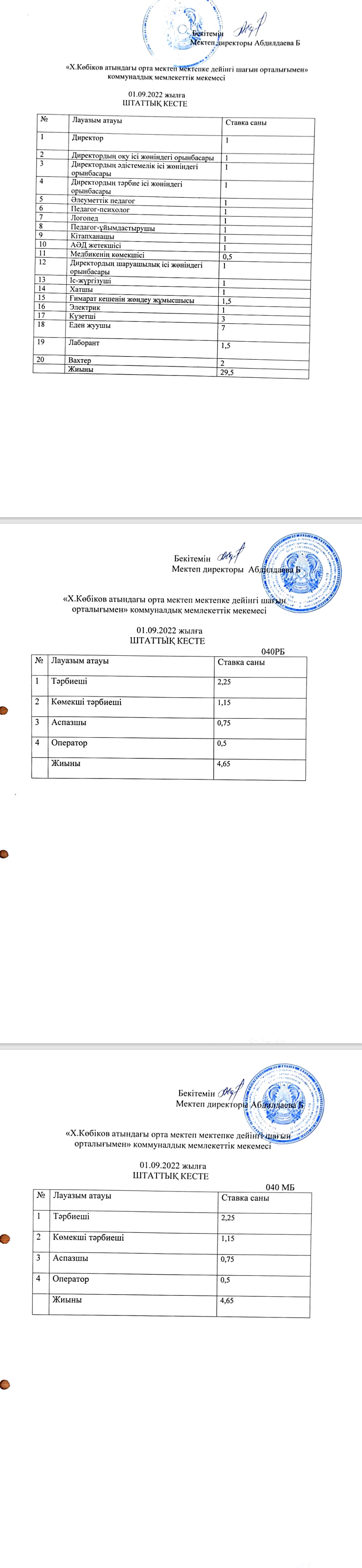 штаттық кесте 2022-2023 оқу жылы