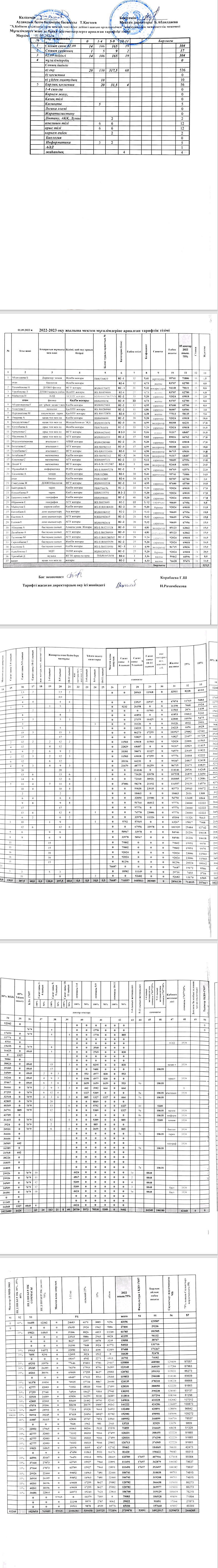 2022-2023  оқу жылының тарифтік тізімі